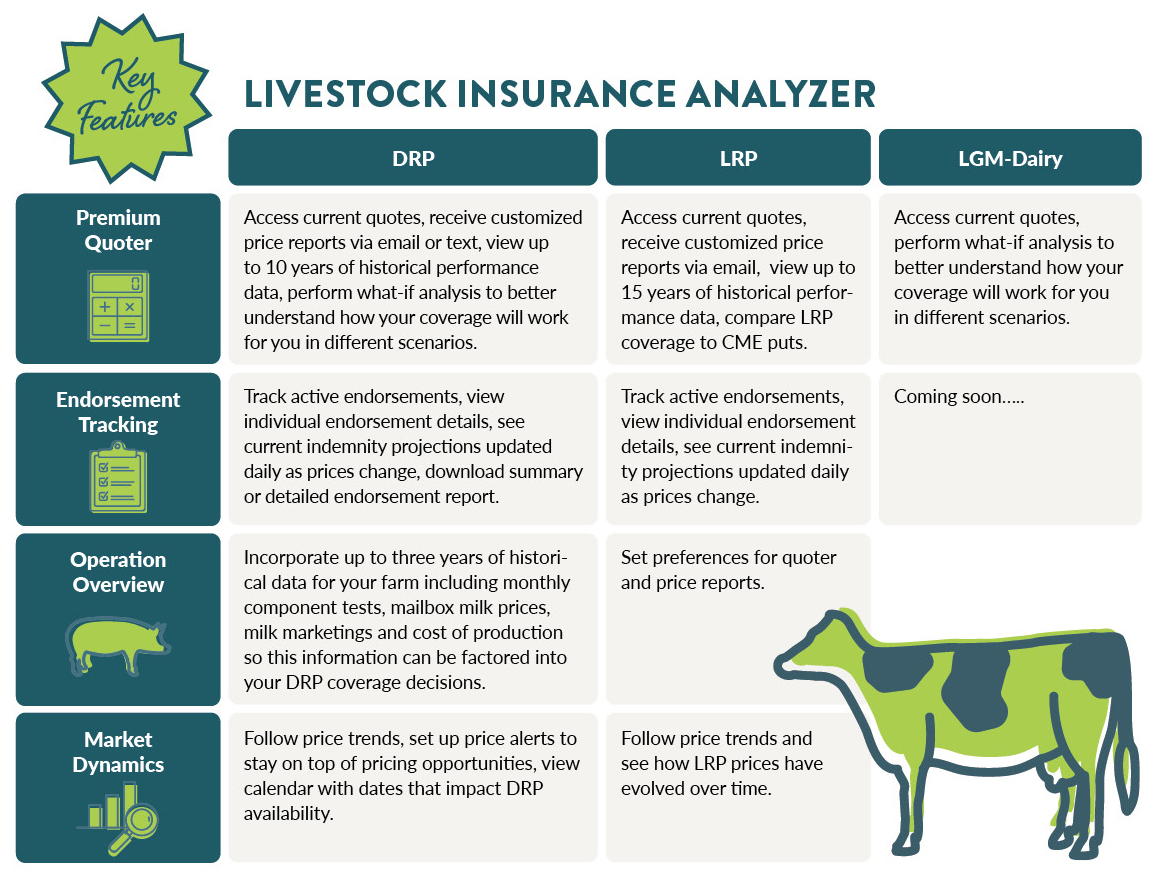 Bagley Risk Management